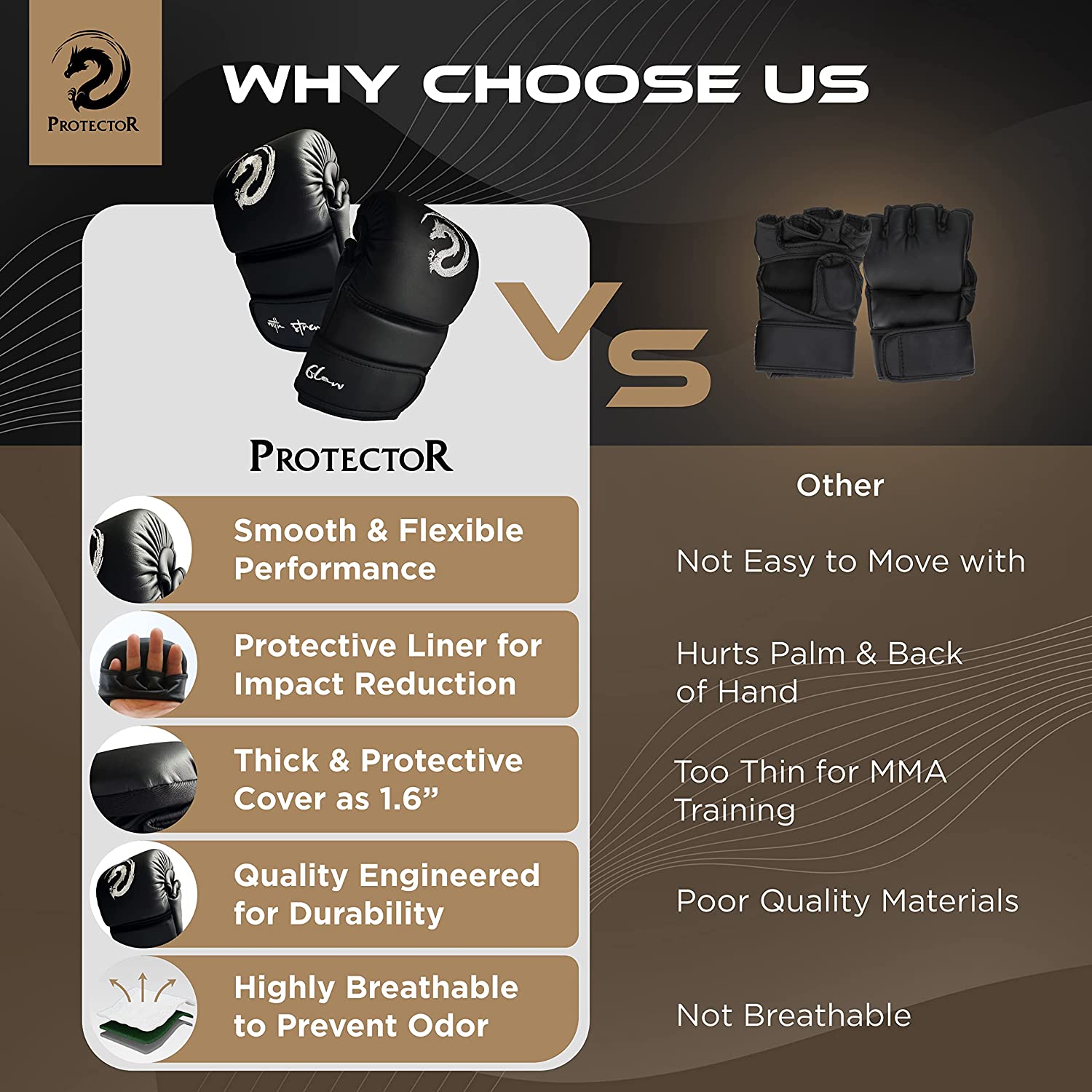 無敵Invincible - MMA 實戰露5指手套